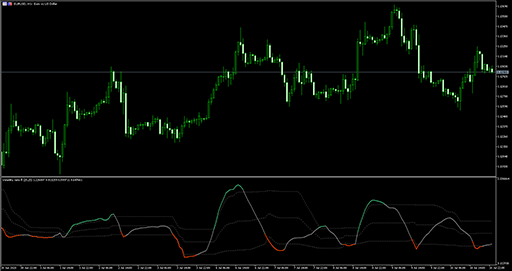 Volatility ratio (fl) image
